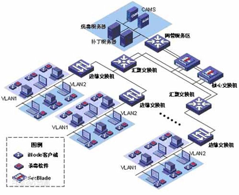 APP开发：引领移动时代的创新之翼